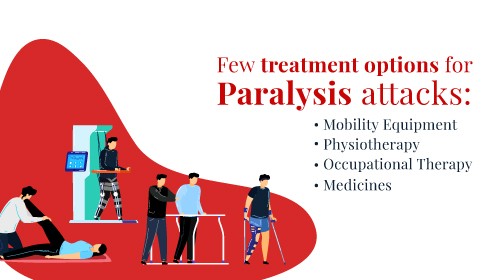 Paralysis Attack: Symptoms, Causes and Treatment