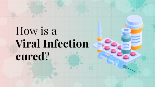 Viral Infections: Types, Treatment & Prevention