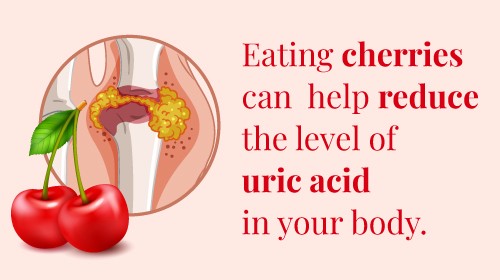 How to control uric acid