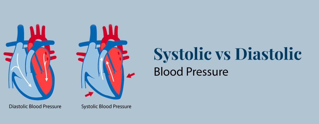 Demystifying Blood Pressure: Exploring Systolic vs. Diastolic Measurements